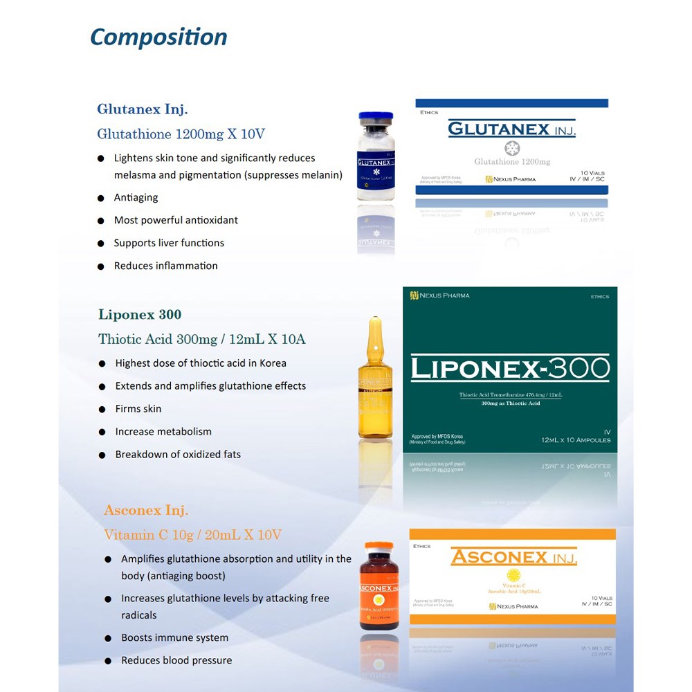 Nexus Pharma Glutanex Glutathione 1200mg Injections